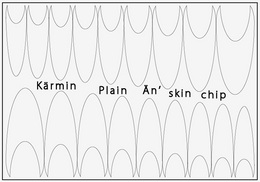 Plain  An’ skin chip LONG  - L
