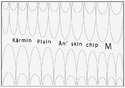 Plain  An’ skin chip LONG  -M